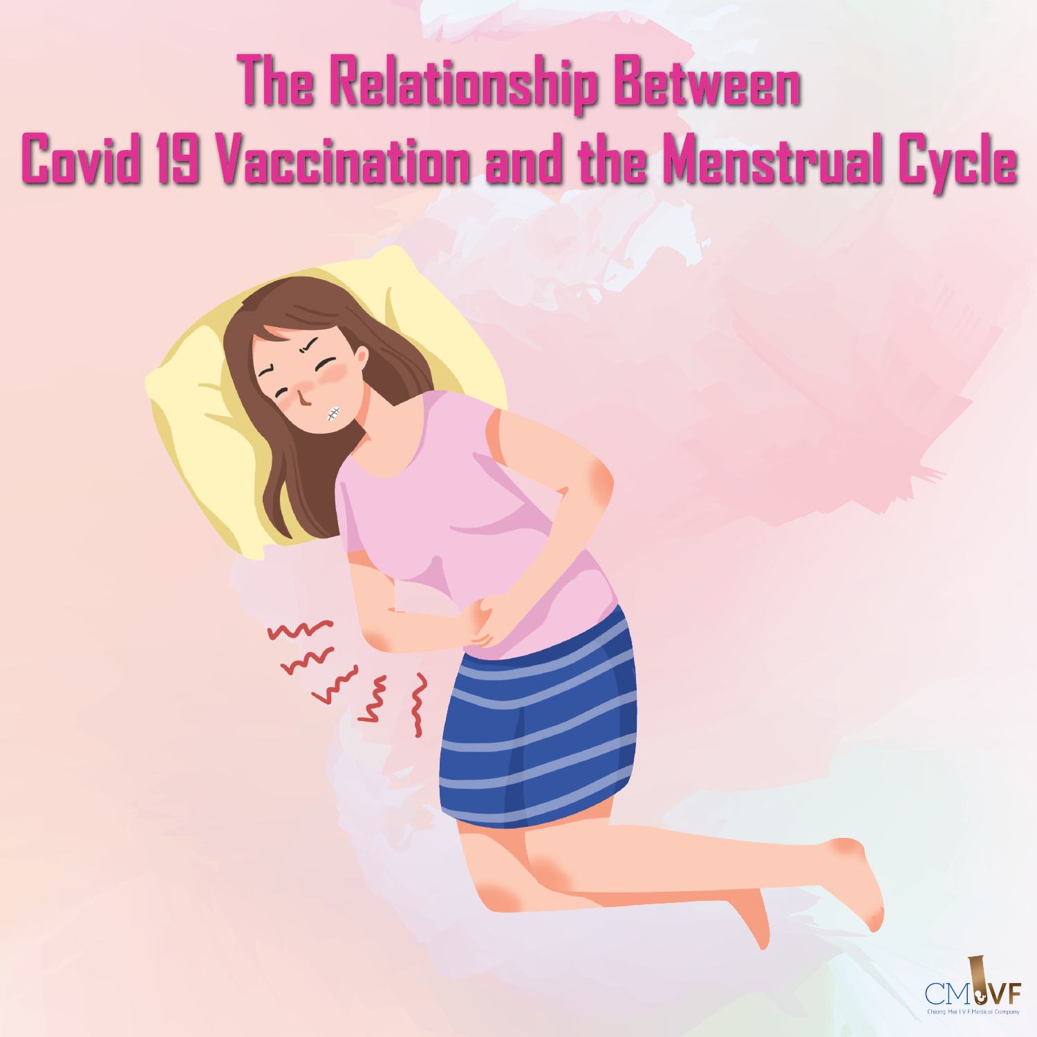 The Relationship Between Covid 19 Vaccination and the Menstrual Cycle