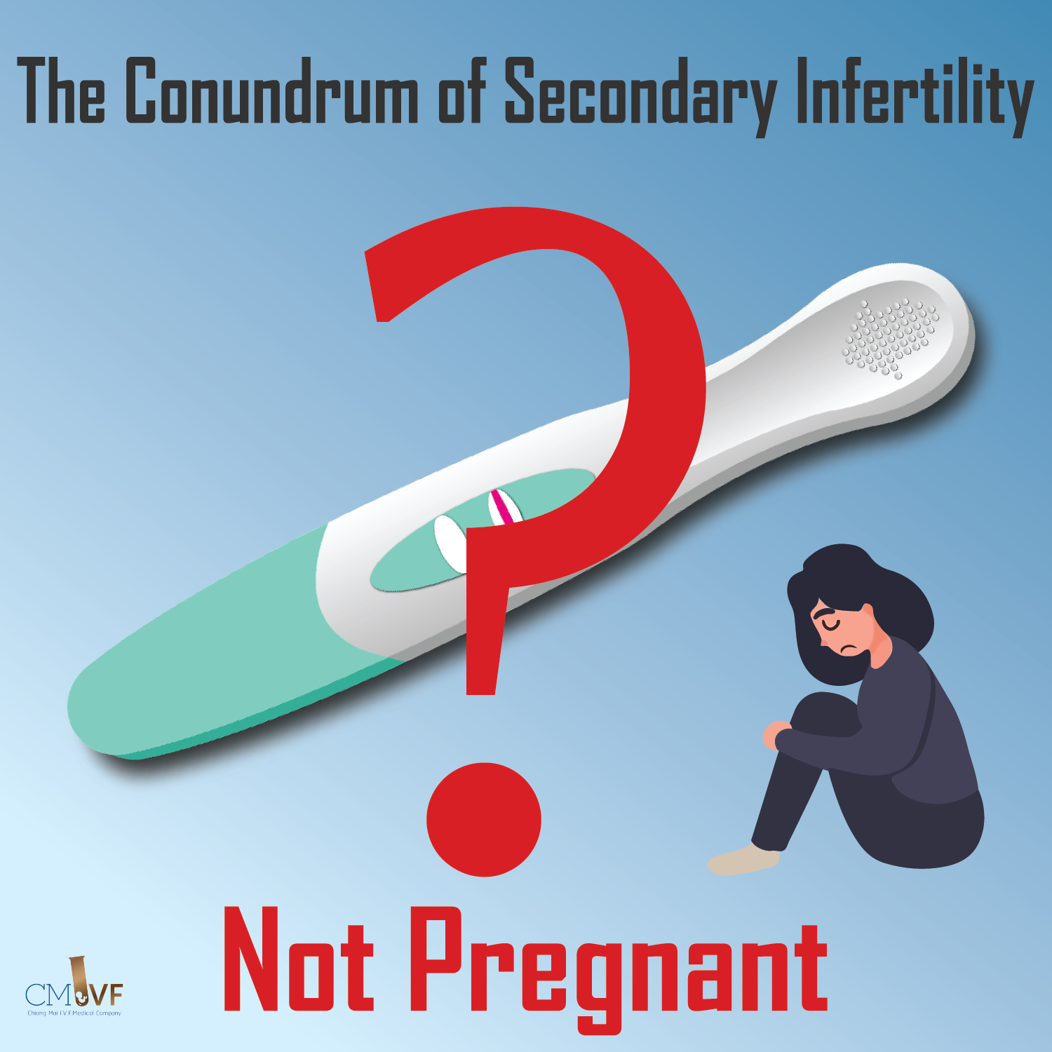 The Conundrum of Secondary Infertility