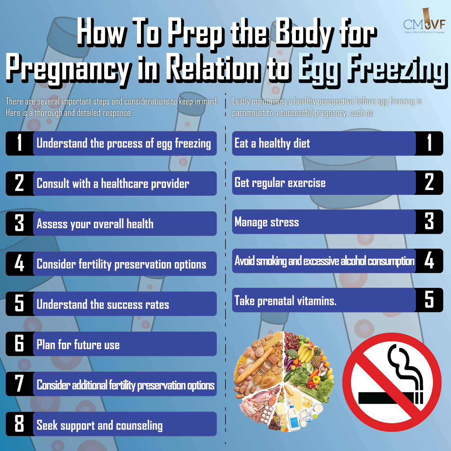 How To Prep the Body for Pregnancy in Relation to Egg Freezing