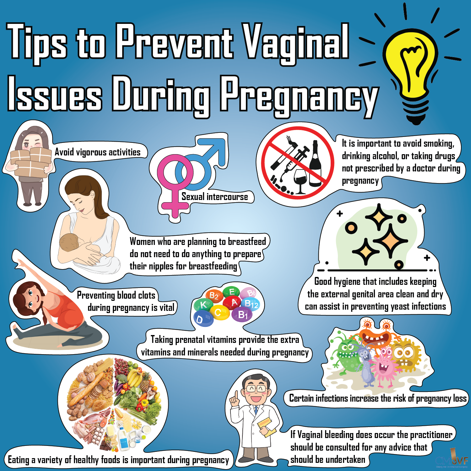 Tips to Prevent Vaginal Issues During Pregnancy