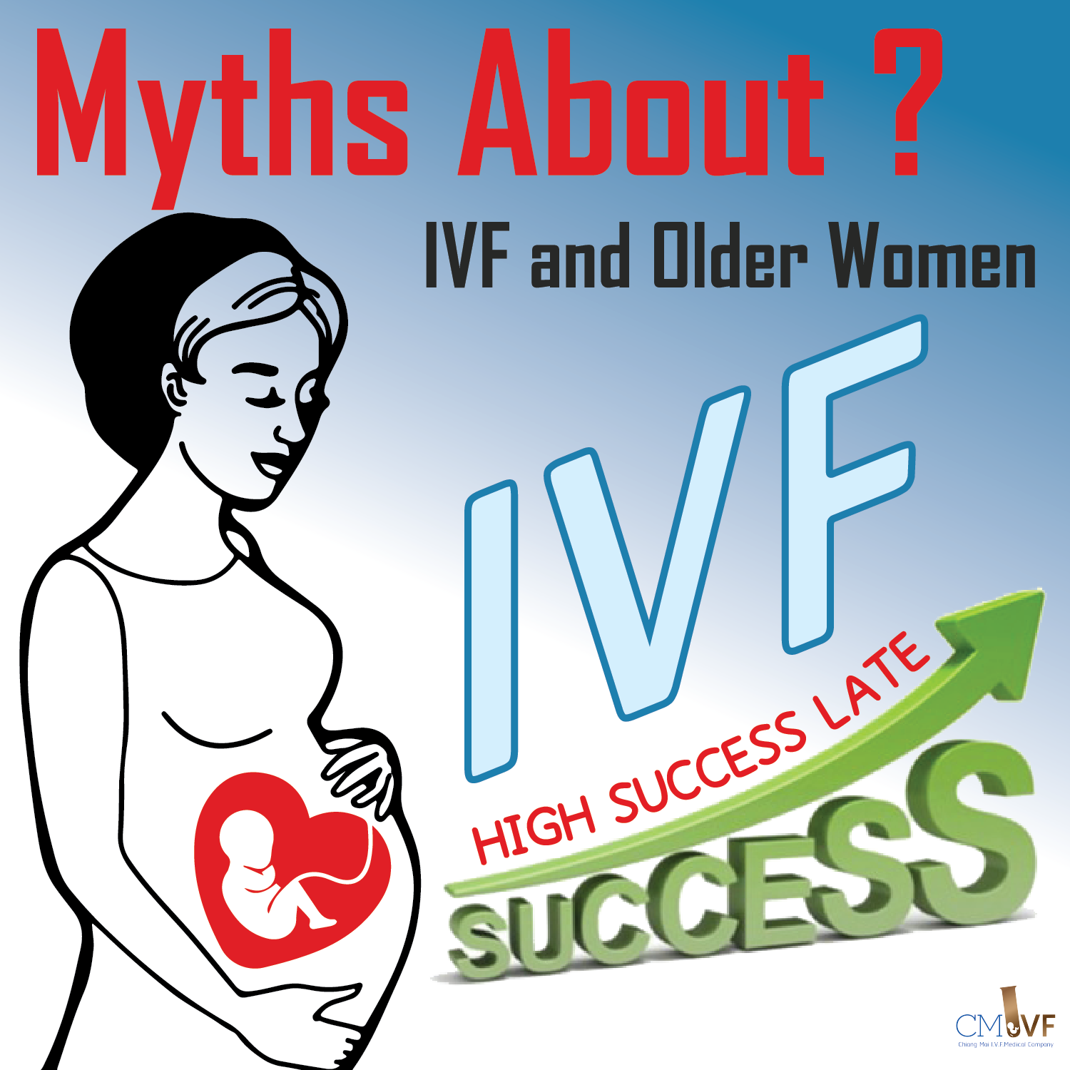 Myths About IVF and Older Women