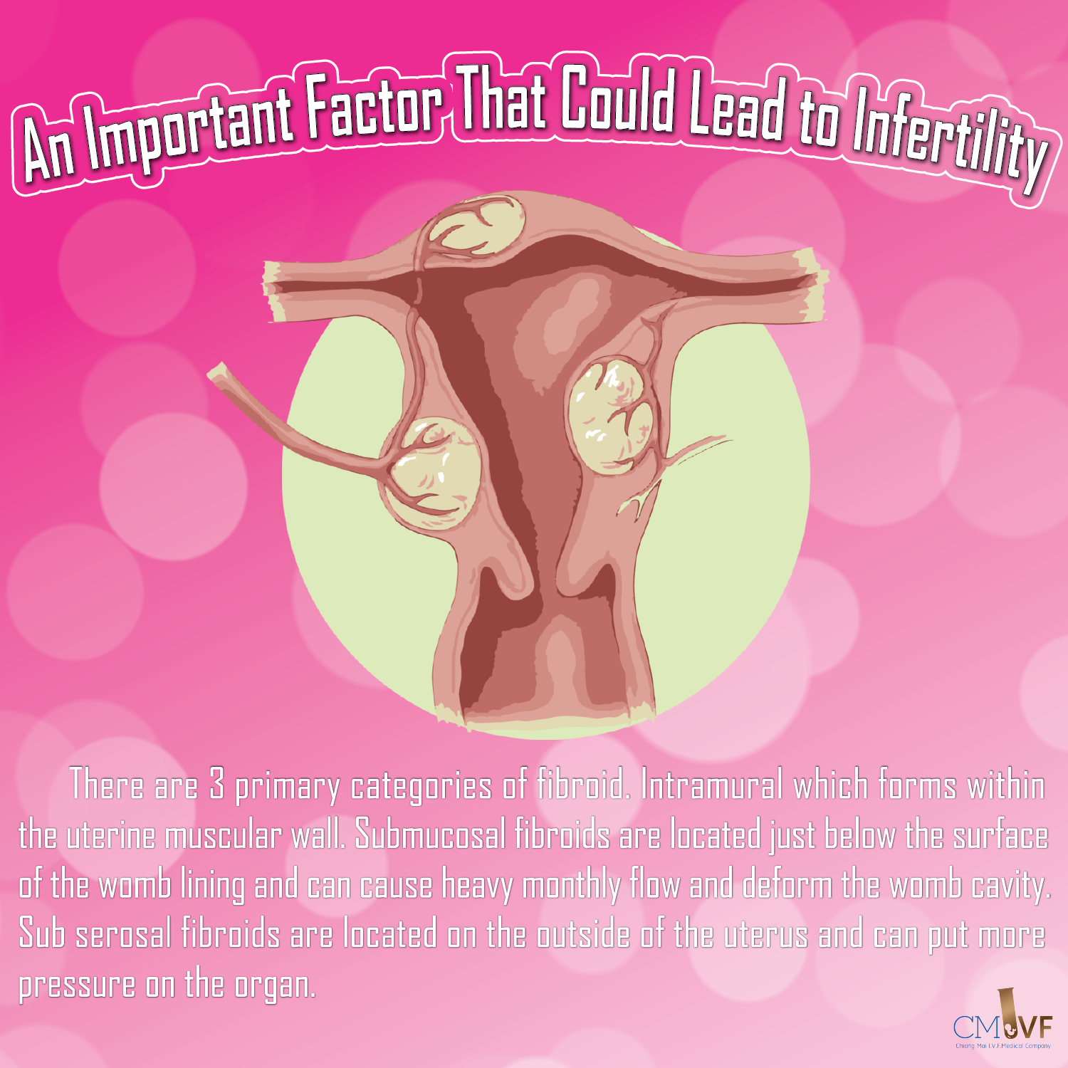 An Important Factor That Could Lead to Infertility