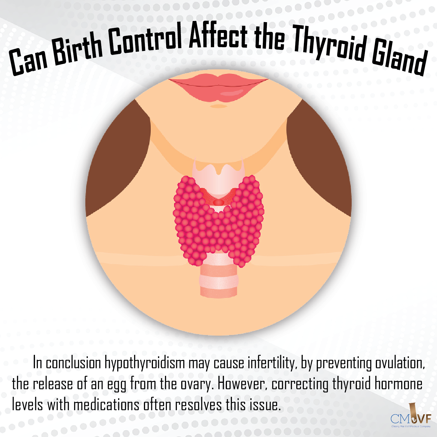 Can Birth Control Affect the Thyroid Gland