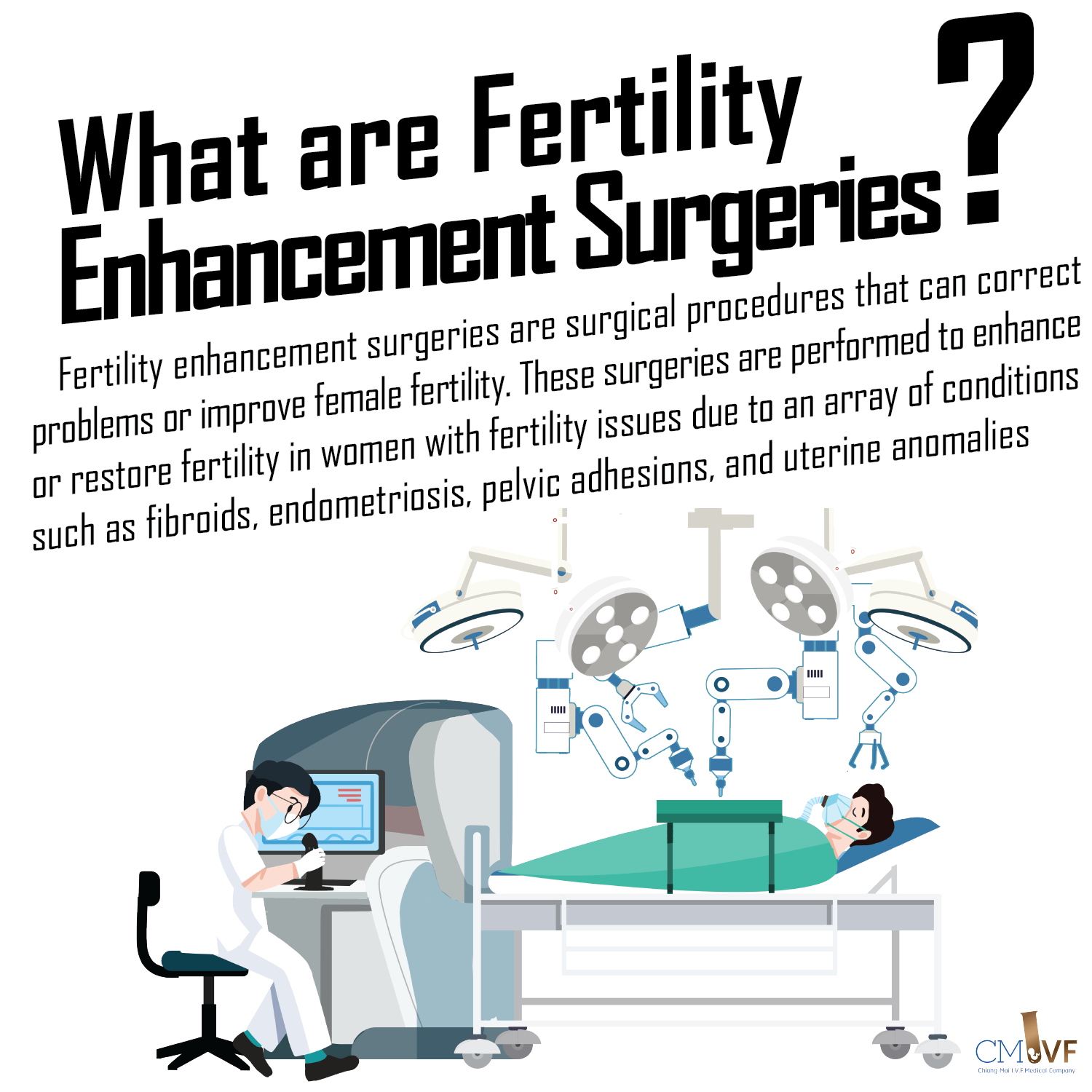 What are Fertility Enhancement Surgeries?