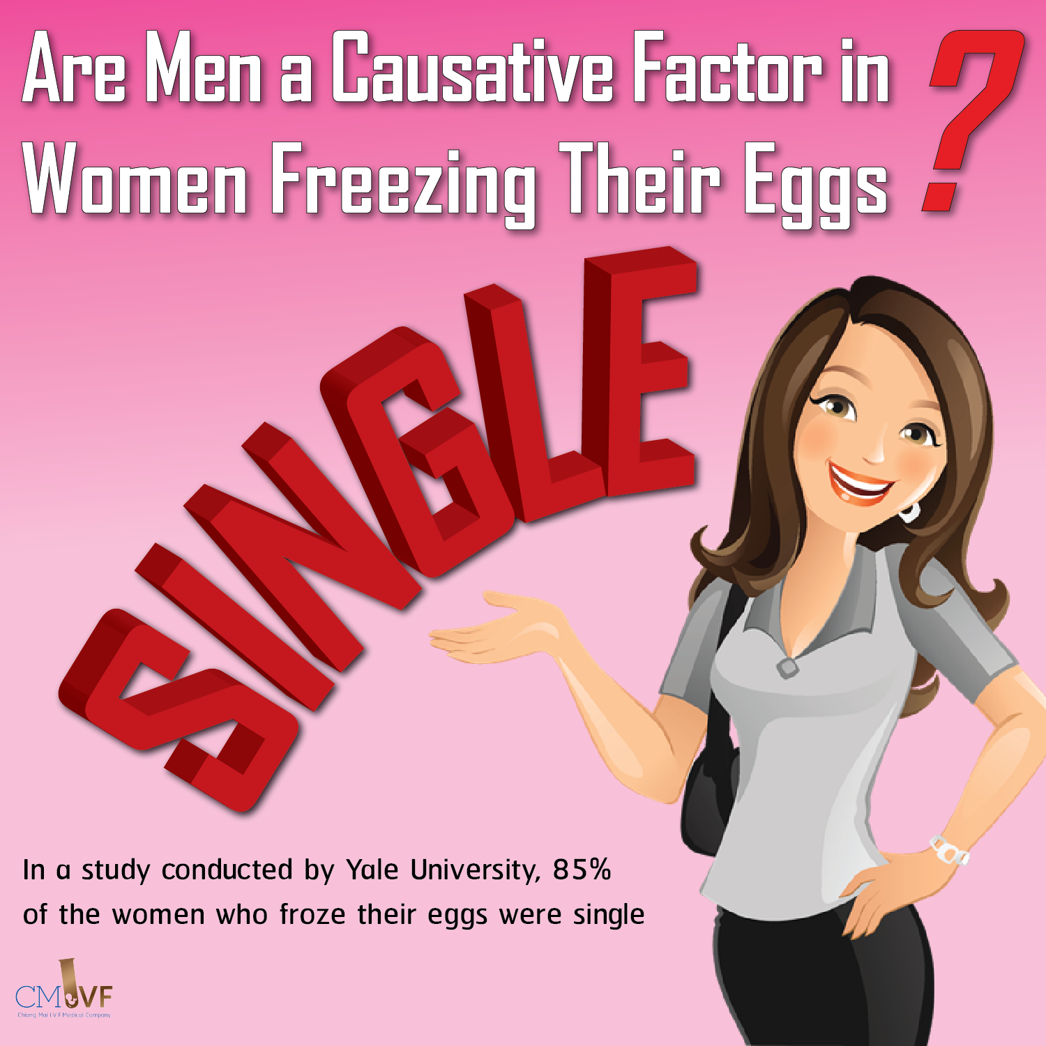 Are Men a Causative Factor in Women Freezing Their Eggs?