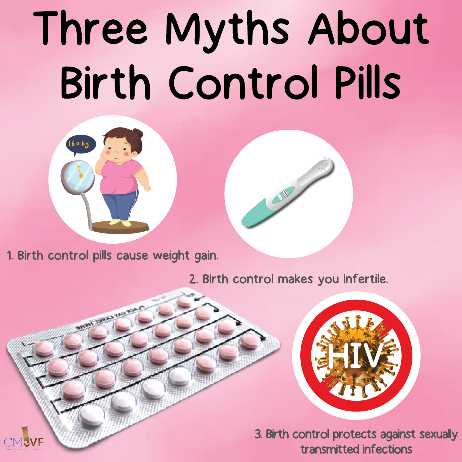 Three Myths About Birth Control Pills